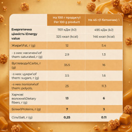 Bar - 12x45g Caramel Crunch Fitly