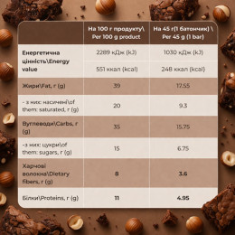 Bar - 12x45g Brownie Hazelnut Fitly