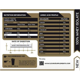 Протеїн ізолят Gold ISO 908 g (Snikers) Kevin Levrone