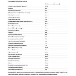 Витамины для мужчин My Nutri Week Men’s Multivitamin — 90 caps My Nutri Week