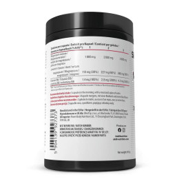 Магній SKILL NUTRITION Magnesium Malate 60 caps