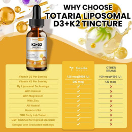 Витамины D3 + K2 Totaria Health D3 + K2 liquid drops 60 ml 30 serv