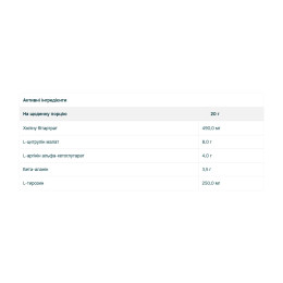 Origin Pre Workout Stim-Free Sour - 30 serv Watermelon Myprotein