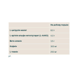 Origin Pre-Workout - 600g Cherry Drops Myprotein