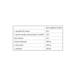 Origin Pre Workout Stim-Free Sour - 30 serv Sour Apple Myprotein