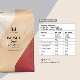 Соєвий протеїн  Soy Protein Isolate 1000 g (Unflavoured) Myprotein