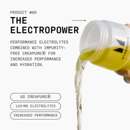 Спортивний комплекс Hyrox The Electropower 510g 30serv (Pina Colada) Myprotein