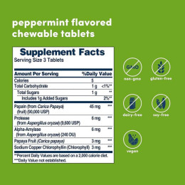 Жувальні таблетки з ферментом папаї та хлорофілом American Health 250 Chewable Tablets American Health